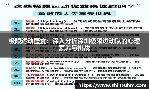 极限运动盛宴：深入分析深圳极限运动队的心理素养与挑战