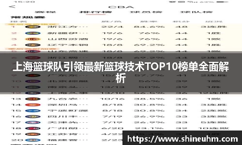 上海篮球队引领最新篮球技术TOP10榜单全面解析