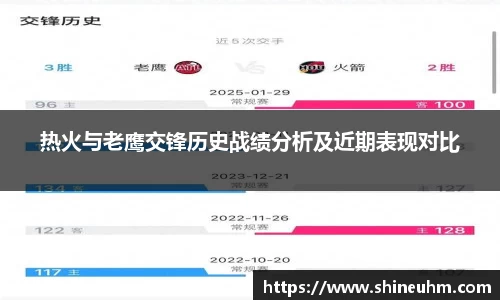 热火与老鹰交锋历史战绩分析及近期表现对比